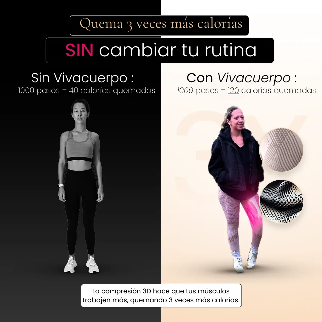 Leggings 3D VivaCuerpo™ - Azul